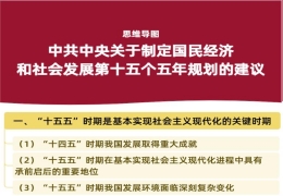 思維導(dǎo)圖來助力！學(xué)習(xí) “十五五” 規(guī)劃建議